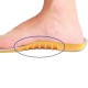 Dyna Cushioned Insole
