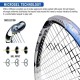 HEAD Microgel 125 Squash Racquet