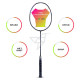 Young The Humming Bird Black Blue Red Badminton Racket + R2 Black Gold Kitbag Combo