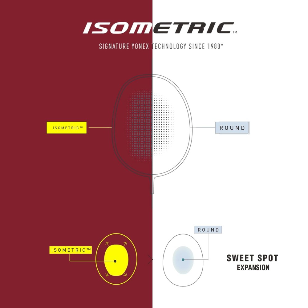 Yonex Astrox Lite 45i Badminton Racket Yonex Astrox Lite 45i Badminton Racket
